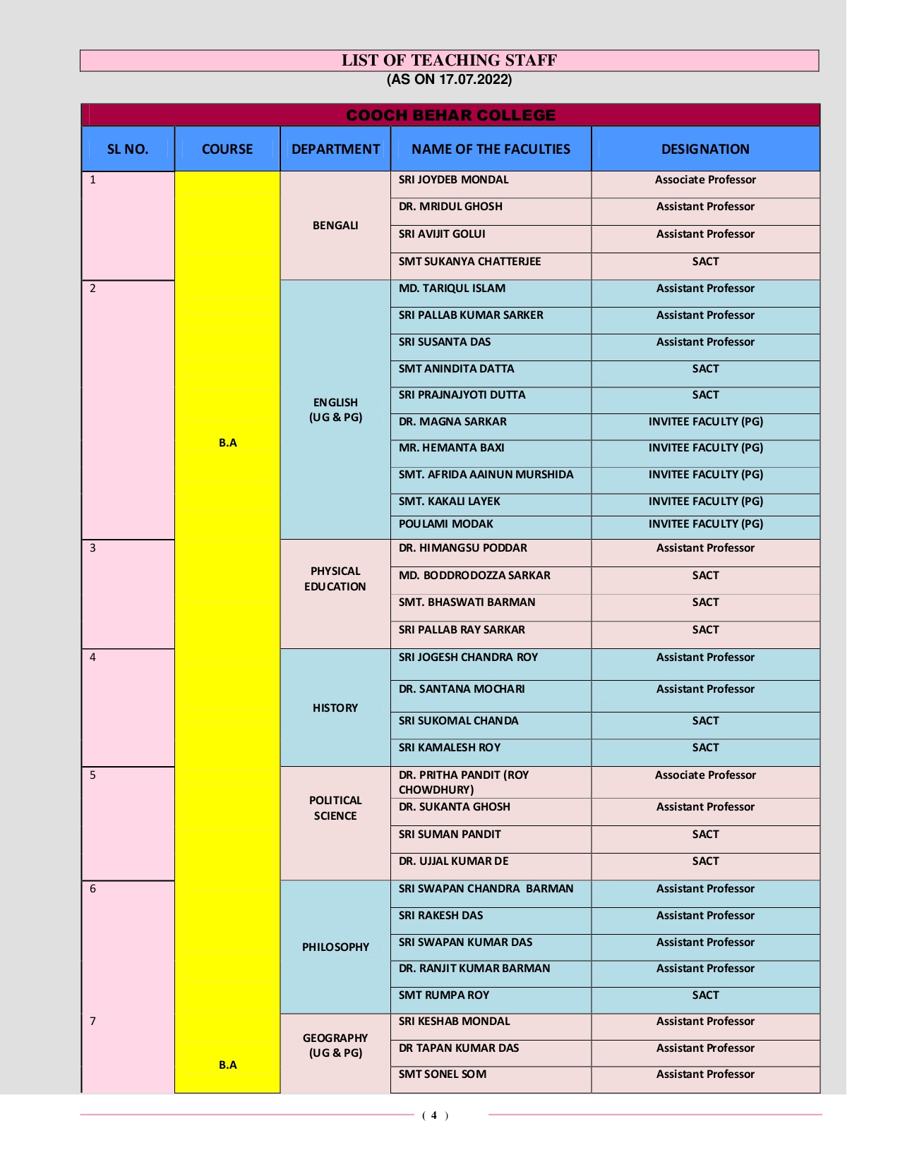 faculty-and-non-teaching-staff